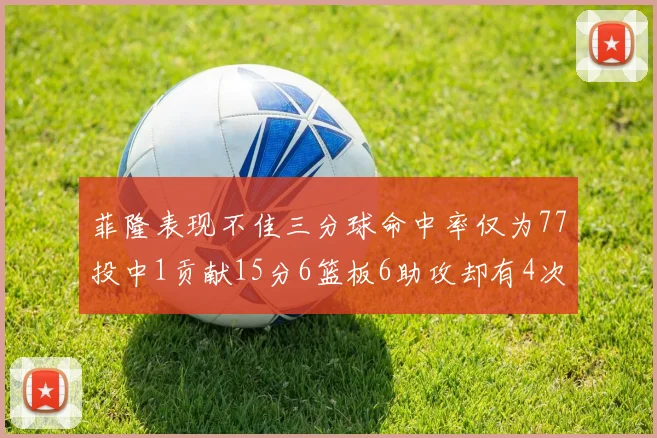 菲隆表现不佳三分球命中率仅为77投中1贡献15分6篮板6助攻却有4次失误